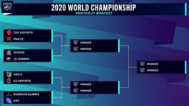 Global Esports 意外地在 VCT 2025：太平洋第二阶段的小组赛中击败了 Rex Regum Qeon