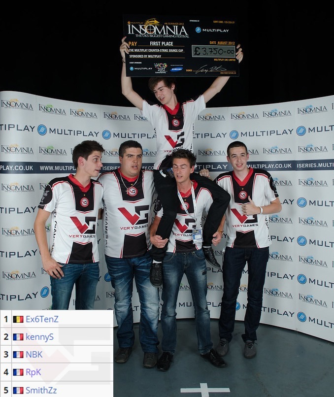 LECW5D1综述：FNC G2强势依旧 AST爆冷击败RGE